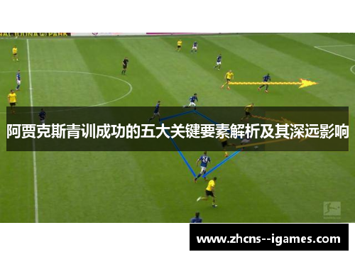 阿贾克斯青训成功的五大关键要素解析及其深远影响 阿贾克斯青训成功的五大关键要素解析及其深远影响